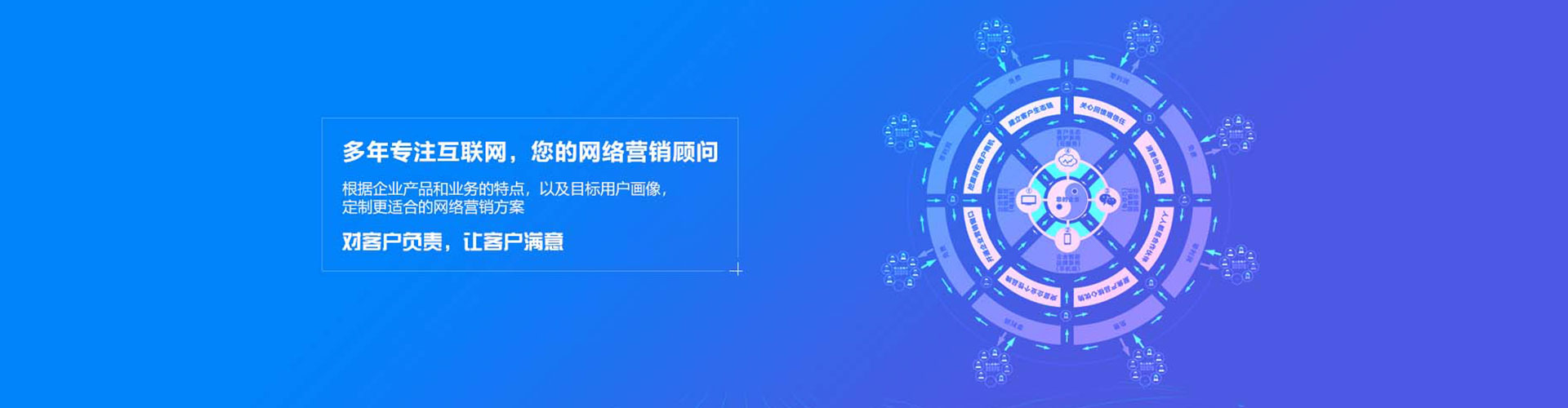 昭阳sem代理